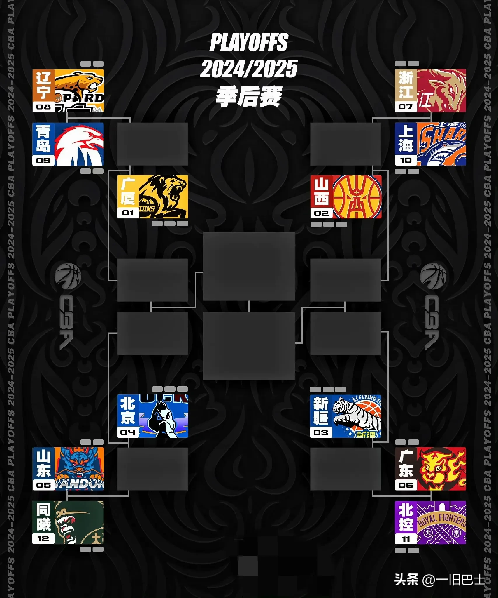 CBA篮球联赛实力对决，局势瞬息万变的简单介绍